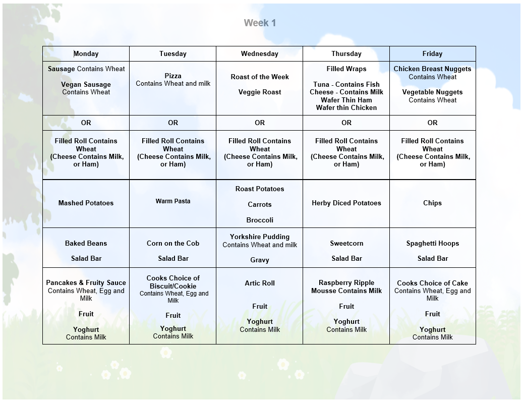 Spring Dinner Menu Week 1